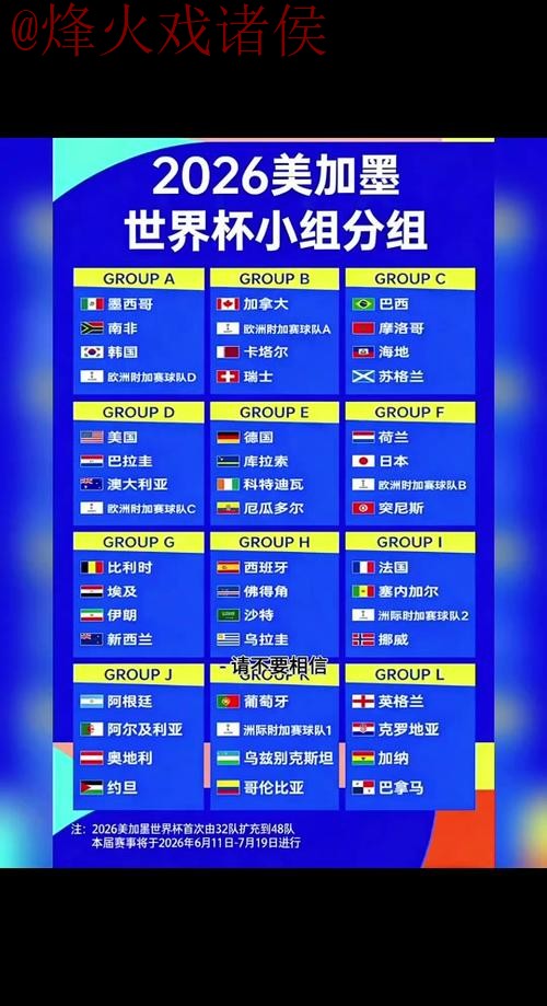 探索2026世界杯外围网站推荐与分析