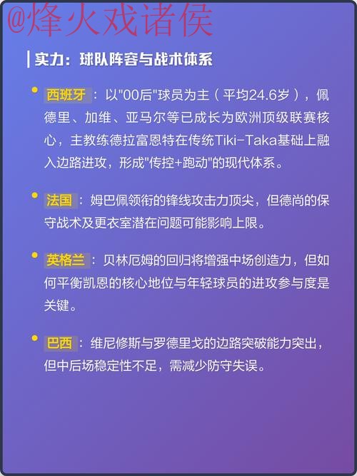 2026世界杯热门下注趋势解读 2026世界杯热门下注趋势解读