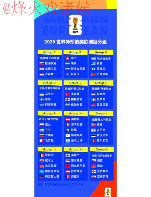 2026世界杯比分预测分析哪种更好 2026世界杯比分预测分析哪种更好