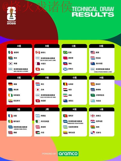 2026世界杯盘口APP下载指南 2026世界杯盘口APP下载指南