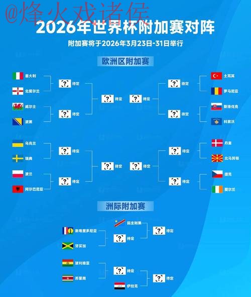 2026世界杯高清直播稳定最佳选择 2026世界杯高清直播稳定最佳选择