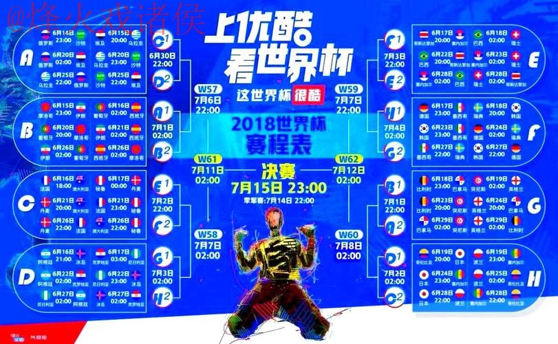 全方位解析世界杯实时官方直播平台选择攻略 全方位解析世界杯实时官方直播平台选择攻略